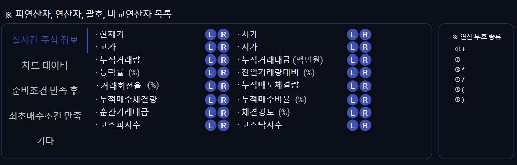 피연산자 — 실시간 주식 정보 탭